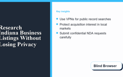 How Buyers Can Research Indiana Business Listings Without Losing Privacy