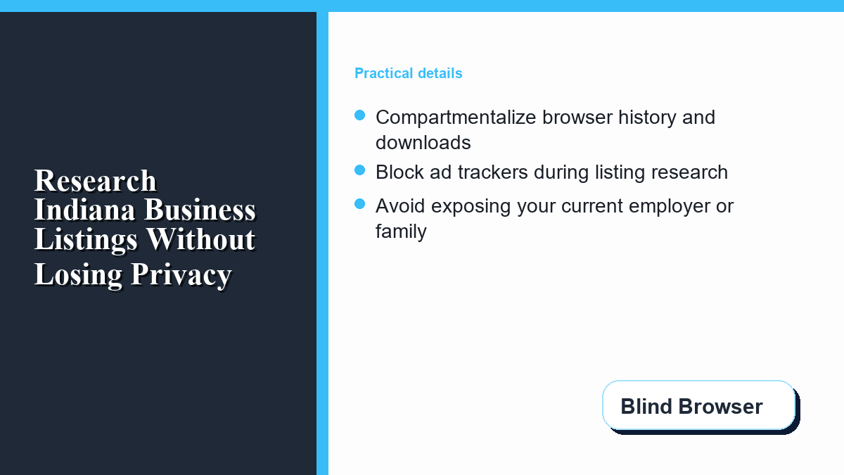 Private business listing research workflow